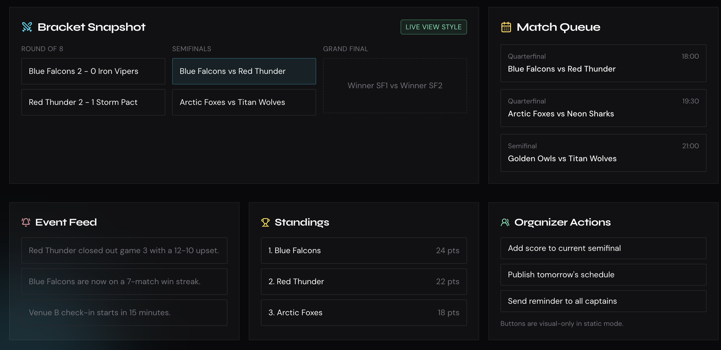 Tournip preview
